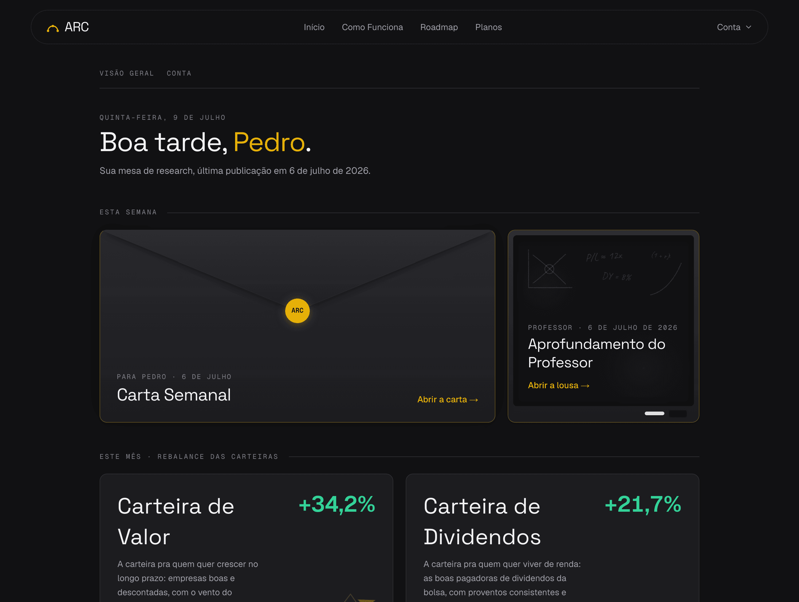 o dashboard, hoje
